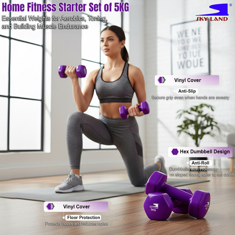 10kg Vinyl Dumbbell Set (5kg x 2) - Purple Anti-Roll Hex - Image 5