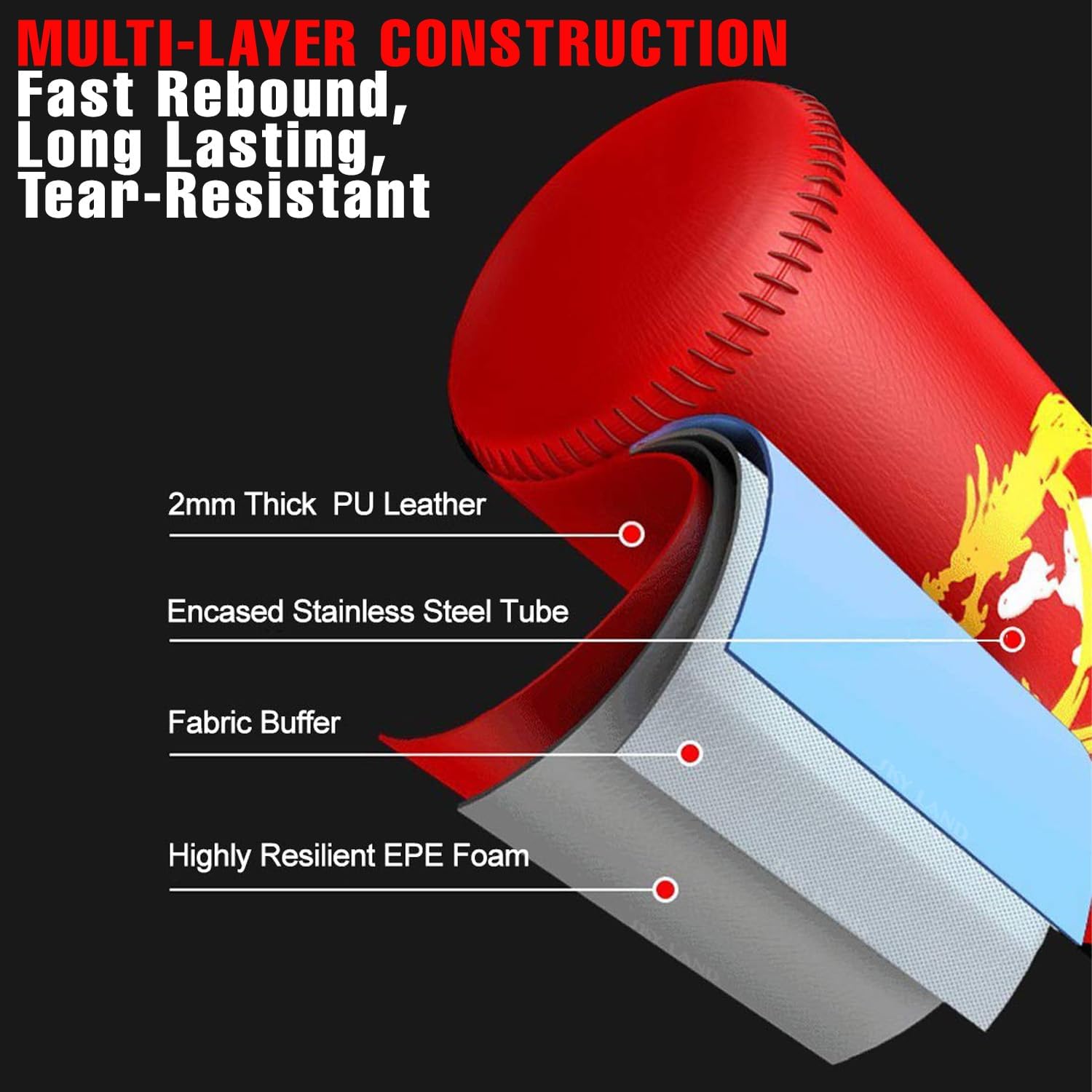 SKY LAND 1.6M Free-Standing Boxing Bag with Stand ? Punching Bag with Sand/Water Fillable Base ? Durable Kickboxing Bag for Adults & Kids ? Training Equipment for Home Gym - Image 7