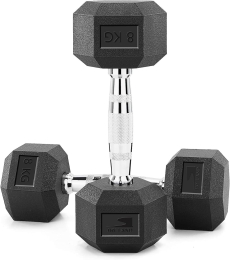 Hex Dumbbells 8kg Pair | Rubber Coated Cast Iron Weights