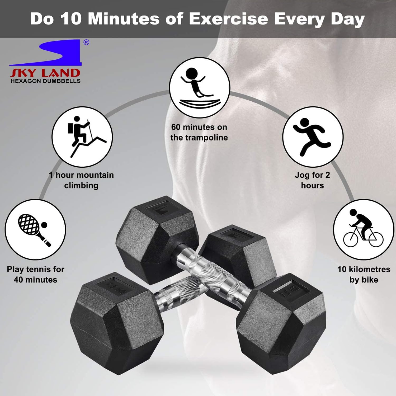 Hex Dumbbells 10kg Pair | Rubber Coated Cast Iron Weights - Image 5