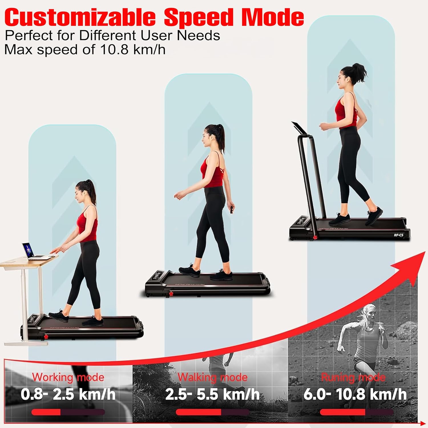 Under Desk Treadmill Walking Pad with 2HP Motor | Foldable Treadmill With Bluetooth, LED Display & Remote Control | Running Machine 2 Speed Modes for Home & Office, EM-1307 - Image 6